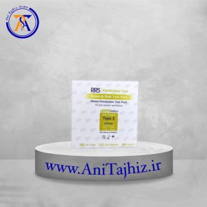 اندیکاتور بووی دیک