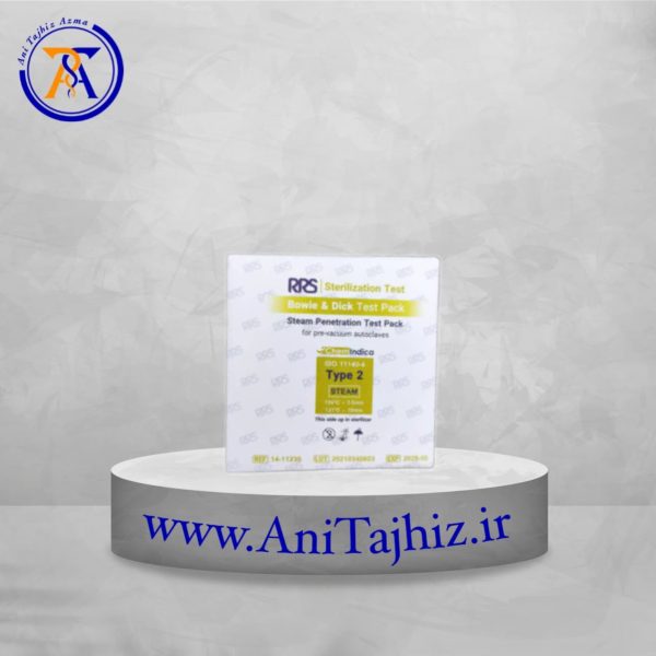 اندیکاتور بووی دیک